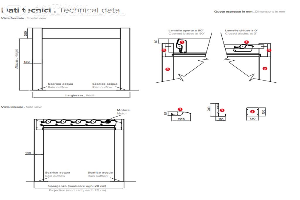 Tehnična skica bioklimatske pergole - drenažni sistem
