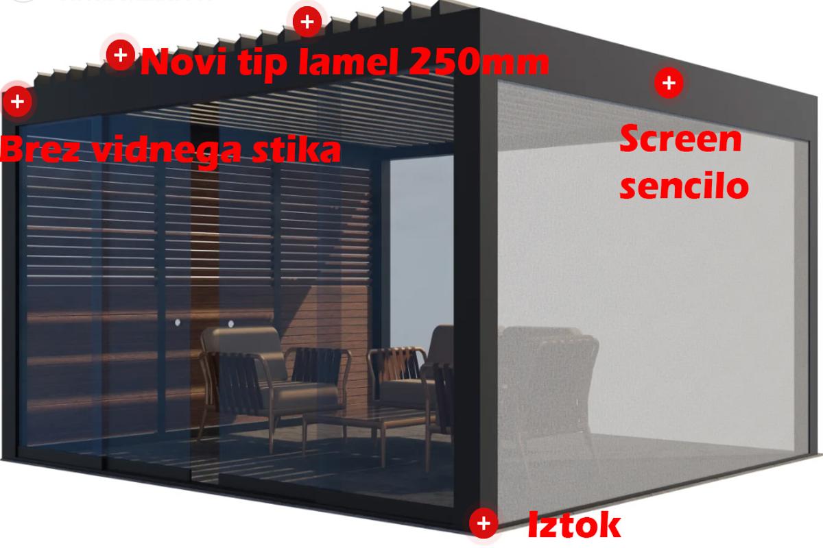 Win Climatic S500 Tehnične specifikacije 2